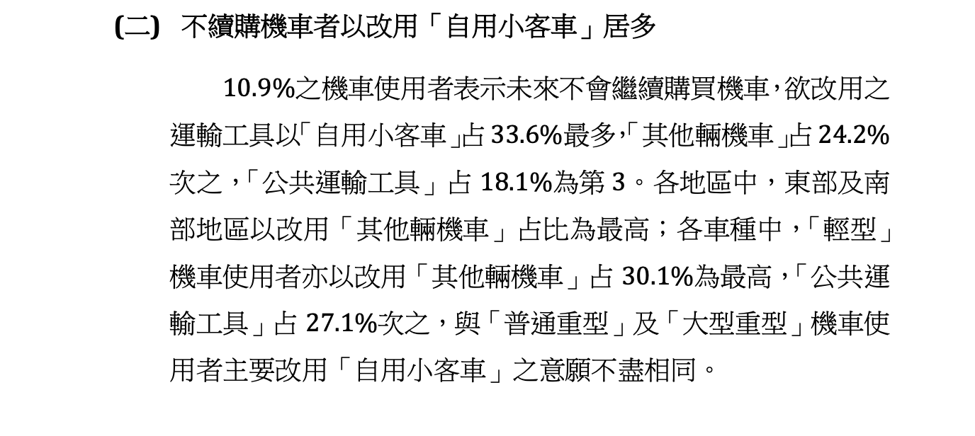 如果機車汰舊後不繼續購買機車，最多人的選擇是改入手四輪代步